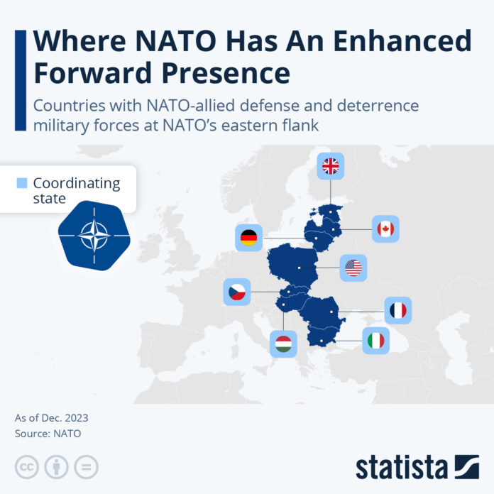 where-nato-has-an-'enhanced-forward-presence’