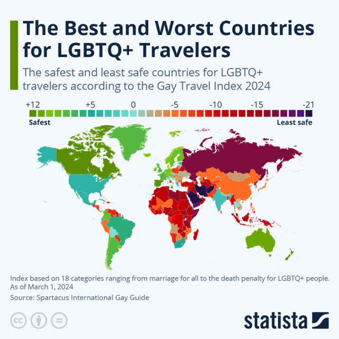 the-best-and-worst-countries-for-lgbtq+-travelers