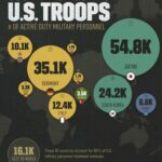 here’s-where-american-troops-are-stationed-overseas?
