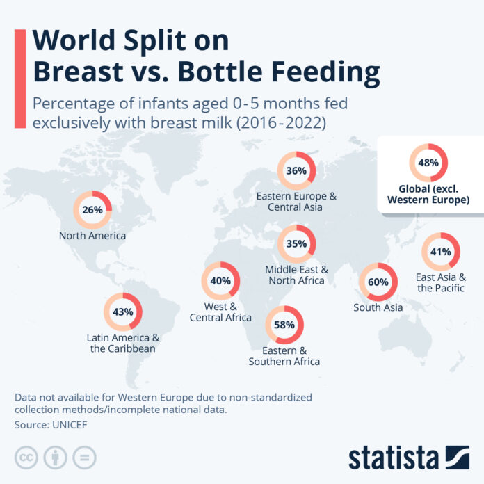 breast-or-bottle?-china-is-the-global-market-for-infant-formula