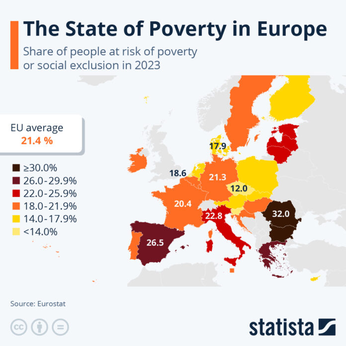 how-many-people-are-at-risk-of-poverty-in-europe?