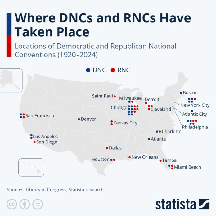 where-dncs-and-rncs-have-taken-place