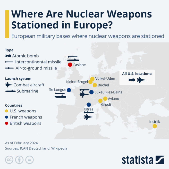 where-are-nuclear-weapons-stationed-in-europe?