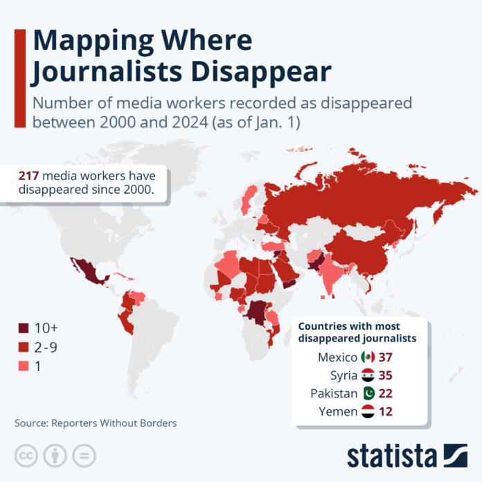 mapping-where-journalists-disappear