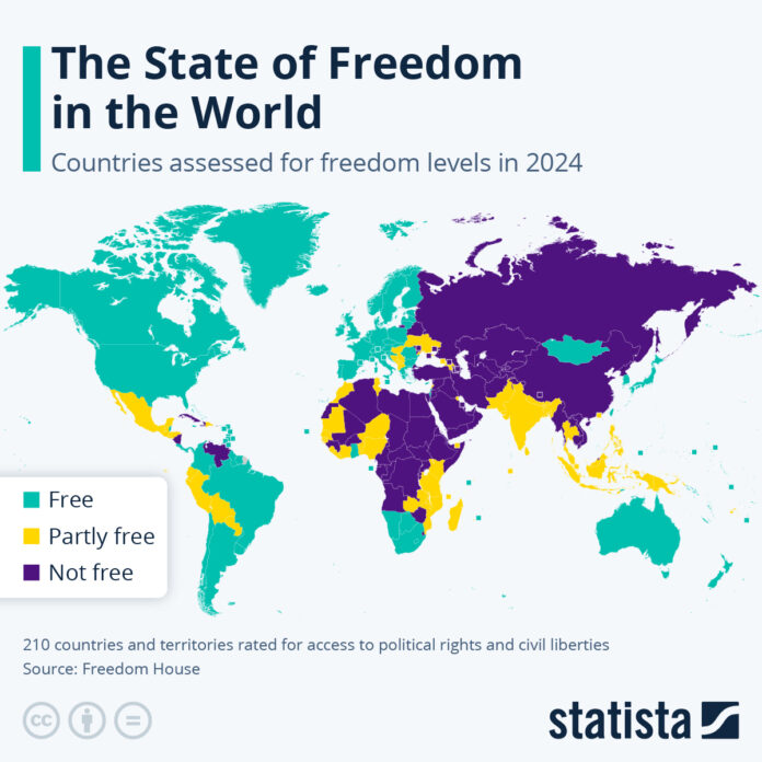 mapping-the-(declining)-state-of-global-freedom