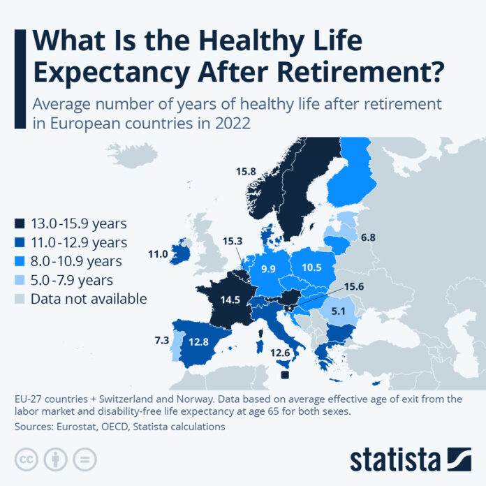 what-is-a-healthy-life-expectancy-after-retirement-in-europe?