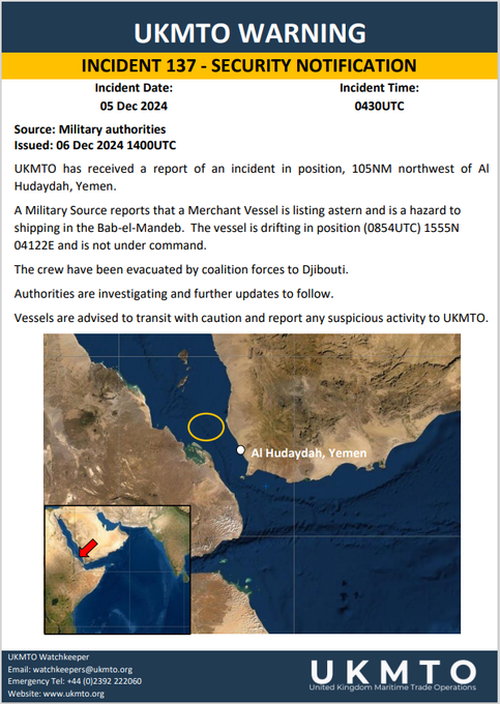 coalition-forces-evacuate-crew-after-ship-paralyzed-in-critical-maritime-chokepoint coalition-forces-evacuate-crew-after-ship-paralyzed-in-critical-maritime-chokepoint