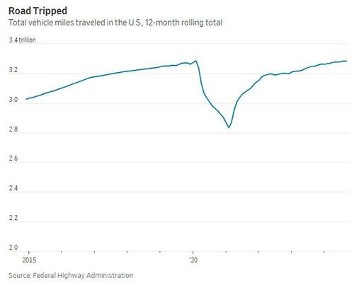 americans-are-driving-their-older-cars-into-the-ground americans-are-driving-their-older-cars-into-the-ground