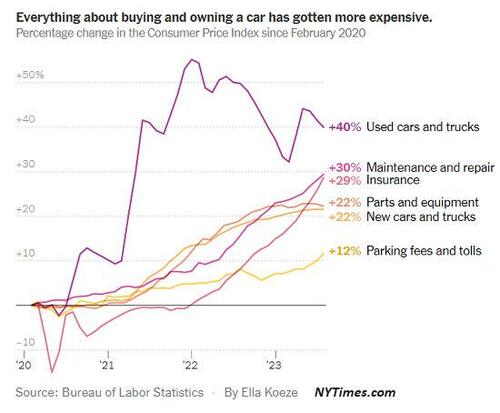 the-big-shining-lie:-we’re-better-off-now… the-big-shining-lie:-we’re-better-off-now…