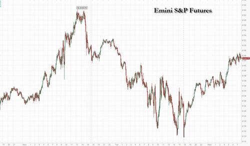 s&p-on-pace-for-58th-record-high-of-the-year-with-fed-set-to-cut-rates s&p-on-pace-for-58th-record-high-of-the-year-with-fed-set-to-cut-rates