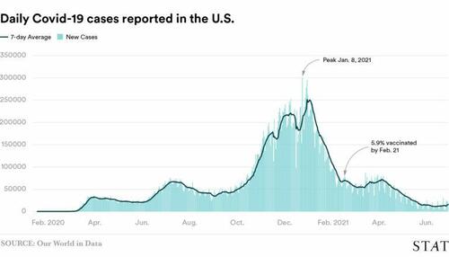 cnn-reveals-„troubling”-poll:-american-trust-in-vaccines-is-plummeting cnn-reveals-„troubling”-poll:-american-trust-in-vaccines-is-plummeting