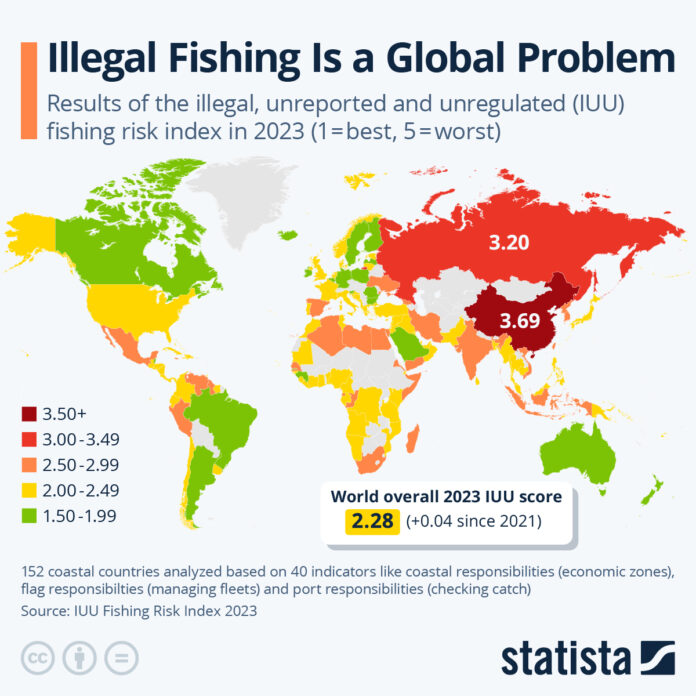 illegal-fishing-is-a-global-problem illegal-fishing-is-a-global-problem
