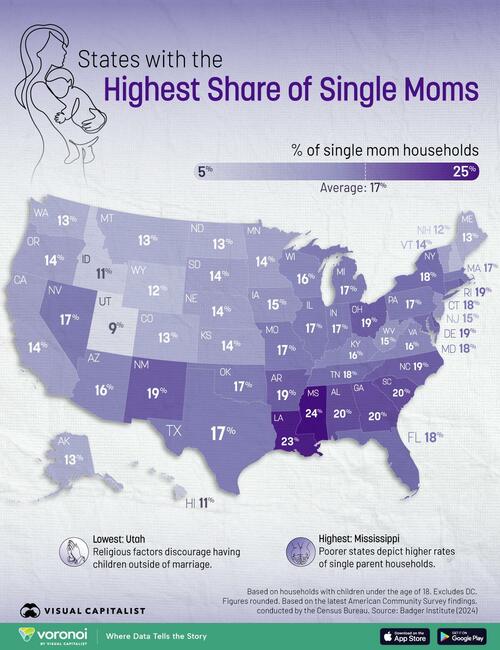 washington-dc.-has-the-highest-share-of-single-mom-households-in-america washington-dc.-has-the-highest-share-of-single-mom-households-in-america