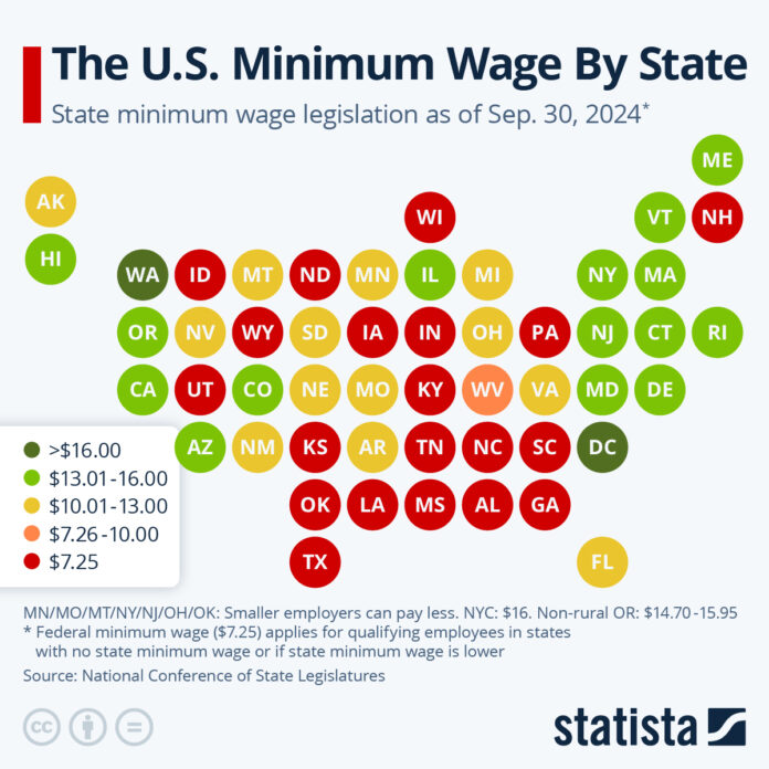 the-us-minimum-wage-by-state