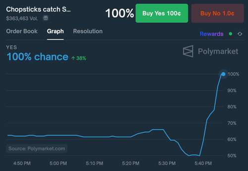 watch:-spacex-catches-starship-booster-with-'chopsticks’-for-second-time watch:-spacex-catches-starship-booster-with-'chopsticks’-for-second-time
