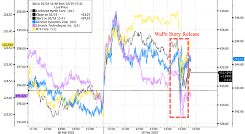 palantir-plunges-after-hegseth-memo-calls-for-sweeping-cuts-to-pentagon-budget palantir-plunges-after-hegseth-memo-calls-for-sweeping-cuts-to-pentagon-budget
