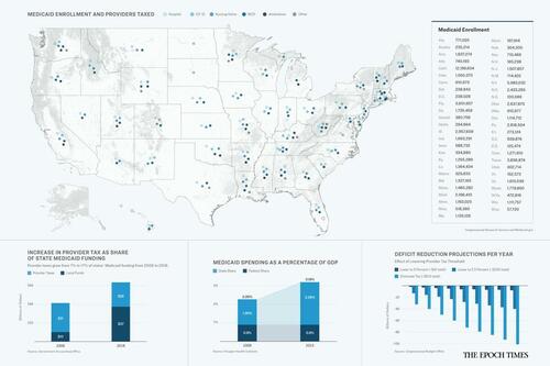 the-legal-loophole-that-costs-medicaid-billions the-legal-loophole-that-costs-medicaid-billions