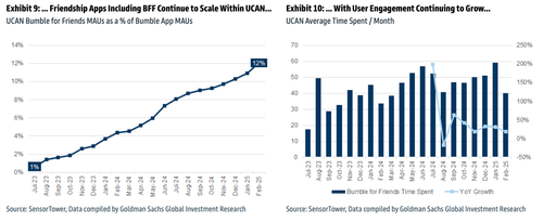 one-in-five-gen-z/millennial-women-identify-as-lgbtq+ one-in-five-gen-z/millennial-women-identify-as-lgbtq+
