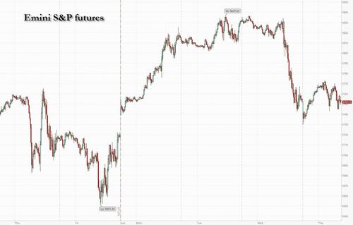 global-markets-slide-spooked-by-trump-auto-tariffs global-markets-slide-spooked-by-trump-auto-tariffs