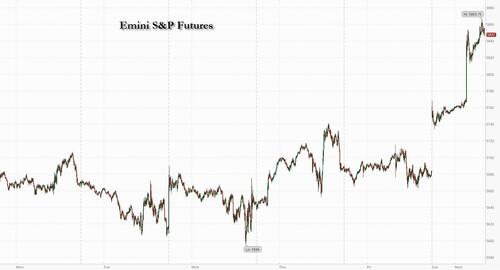 stocks,-yields,-dollar-soar-on-us-china-trade-war-truce stocks,-yields,-dollar-soar-on-us-china-trade-war-truce
