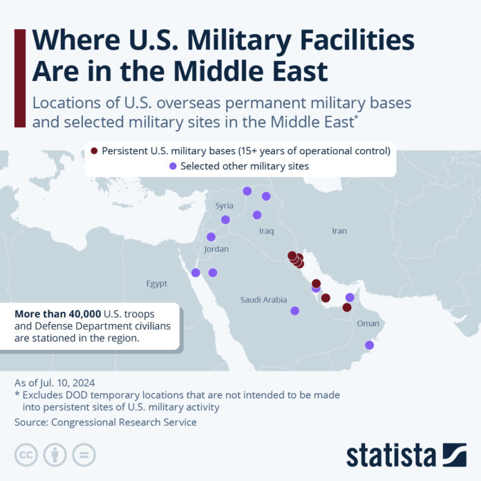 as-'peace’-breaks-out,-here’s-where-us-military-facilities-are-in-the-middle-east