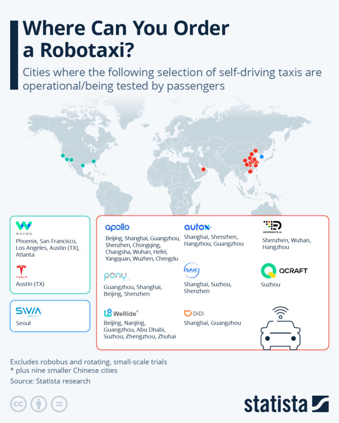 where-can-you-order-a-robotaxi?