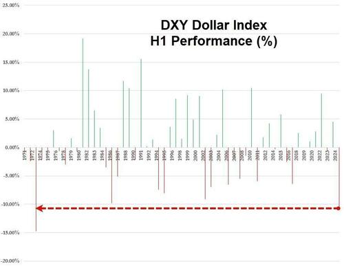 b-2-or-not-b-2?-that-is-the-dollar-question b-2-or-not-b-2?-that-is-the-dollar-question