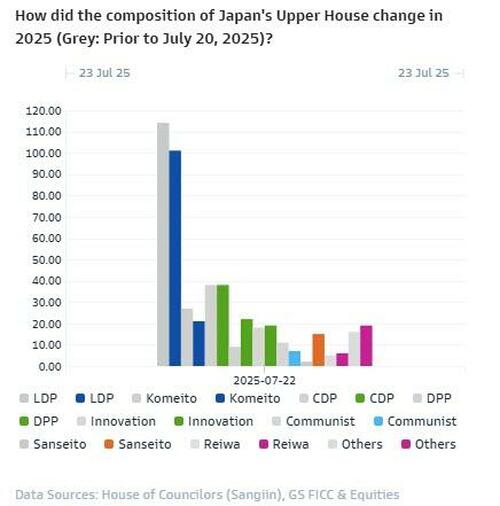 takeaways-and-market-implications-from-us-japan-trade-deal takeaways-and-market-implications-from-us-japan-trade-deal