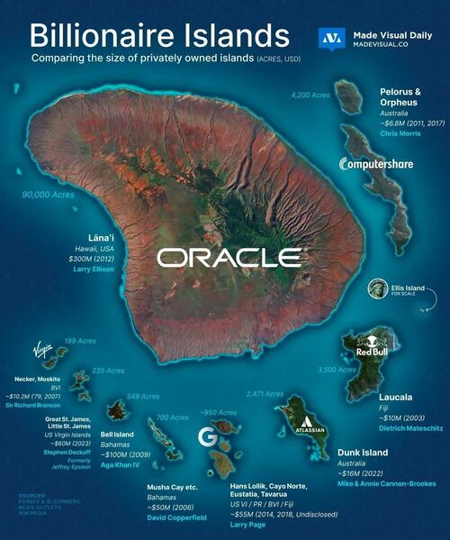 inside-the-world-of-billionaire-islands inside-the-world-of-billionaire-islands