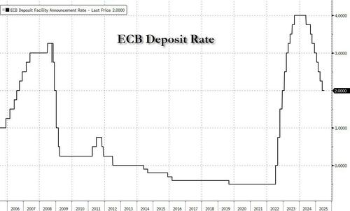 ecb-preview:-september-pause ecb-preview:-september-pause