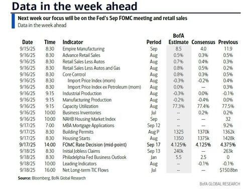 key-events-this-week:-central-banks-galore key-events-this-week:-central-banks-galore