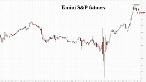 futures-jump-to-fresh-record-high-after-fed-restarts-rate-cuts futures-jump-to-fresh-record-high-after-fed-restarts-rate-cuts