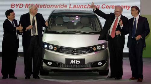 buffett-rings-the-register-after-making-billions-on-byd buffett-rings-the-register-after-making-billions-on-byd