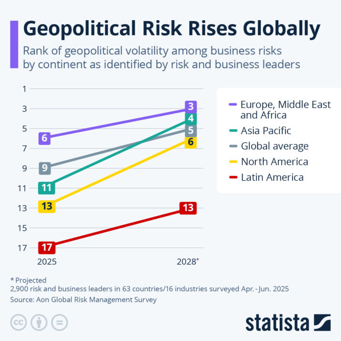 geopolitical-risk-rises-globally geopolitical-risk-rises-globally